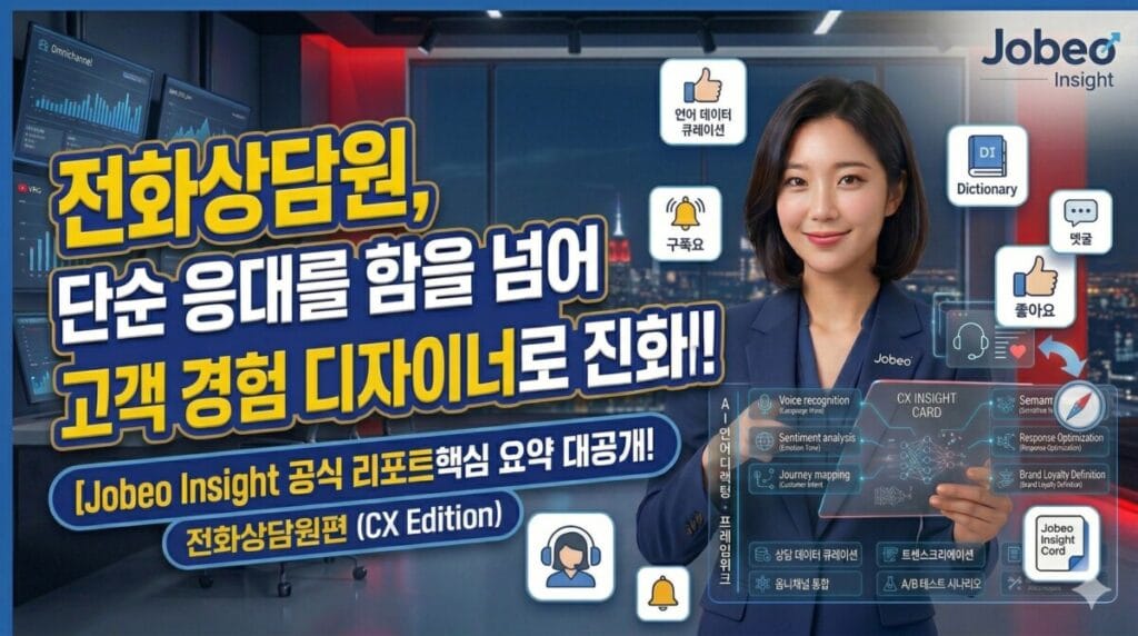 전화상담원